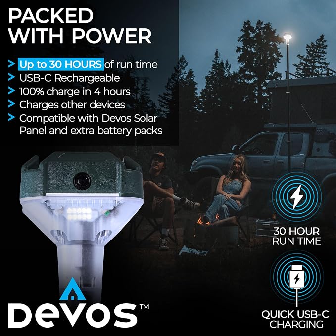 Devos Outdoor LightRanger 800 Lumen Lantern - Image 5
