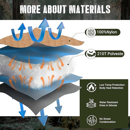 Lenotos Woobie Blanket, Thermal Insulated Military Poncho Liner, Water-Resistant - Image 3