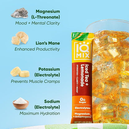 IQMIX Hydration Electrolyte Powder – 4-in-1 Formula - Image 4