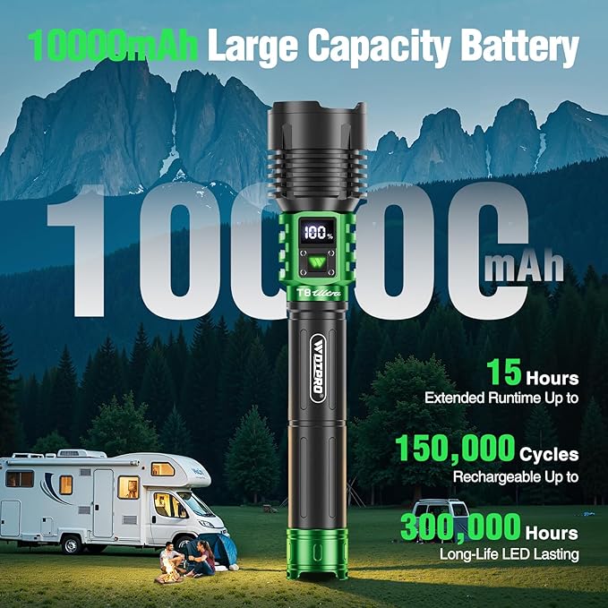 WdtPro Rechargeable LED Flashlights High Lumens, Super Bright 90000LM - Image 3