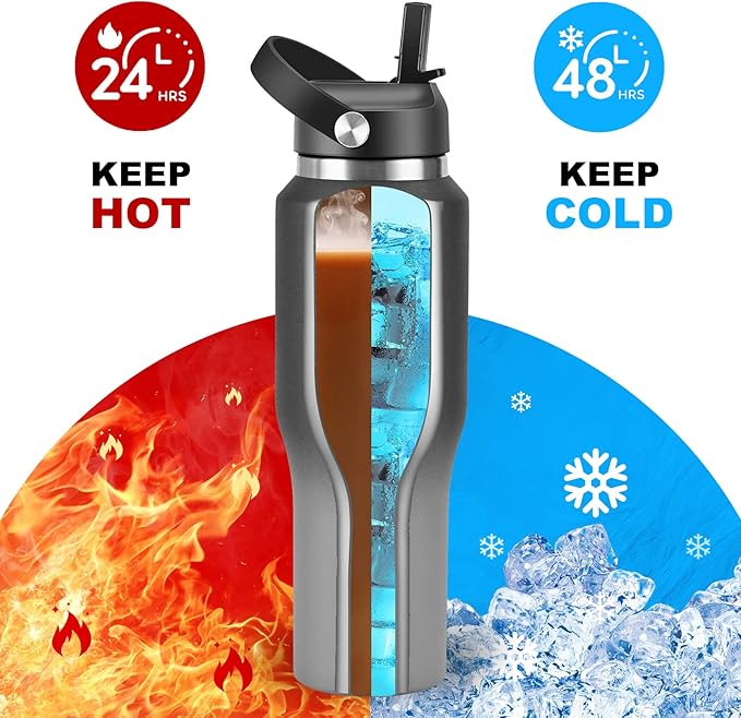 HYDROWION 32oz Water Bottle, Double Wall Vacuum Stainless Steel Insulated Water - Image 3
