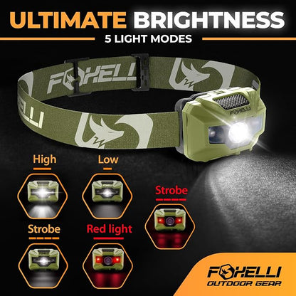 Foxelli USB‑C Rechargeable LED Headlamp – Ultra‑Light 2.4 oz & - Image 2