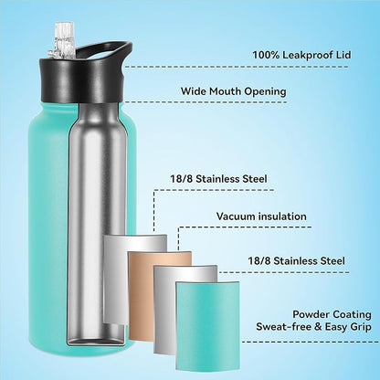 VEGOND 32 oz Insulated Water Bottle Stainless Steel Metal Water Bottles - Image 2