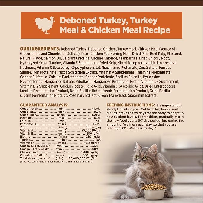 Wellness CORE Adult Dry Cat Food, Grain Free Kibble, Turkey and Chicken Recipe - Image 7
