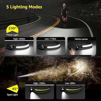 Lepro LED Headlamp Rechargeable - Image 4