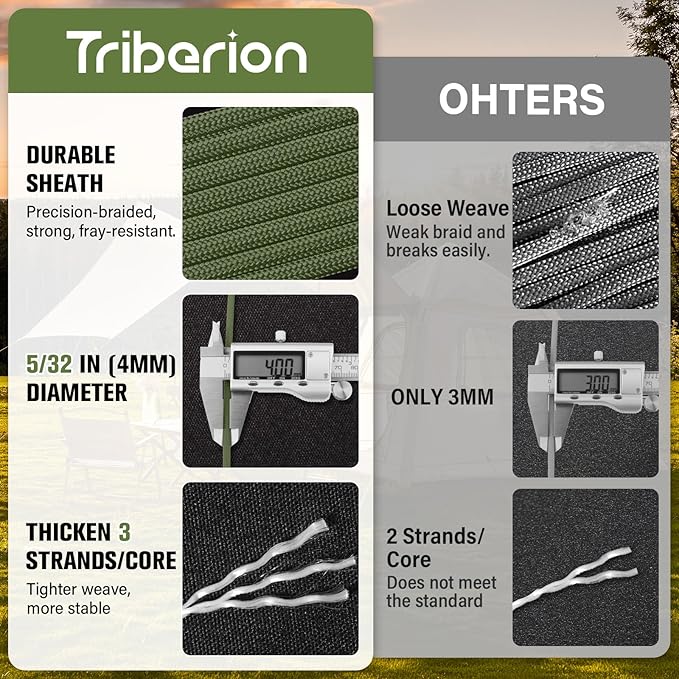 Paracord Rope 550 lb - 200ft 5/32" Parachute Cord 4MM 7-Strand para Cord - - Image 2
