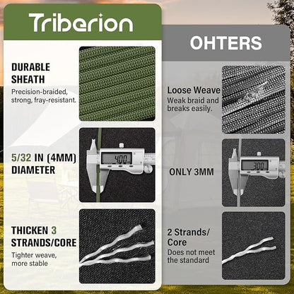 Paracord Rope 550 lb - 200ft 5/32" Parachute Cord 4MM 7-Strand para Cord - - Image 2