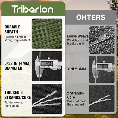 Paracord Rope 550 lb - 1000ft 5/32" Parachute Cord 4MM 7-Strand para Cord - - Image 2