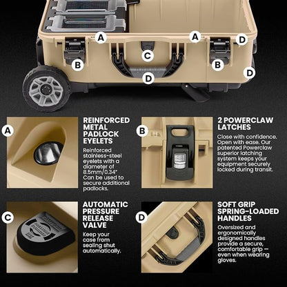 NANUK Trail 30 – 28.5L Waterproof Storage Box Wheeled and Modular Cargo Case - Image 3