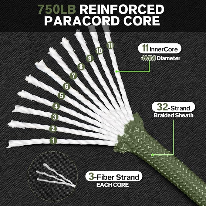 Paracord Rope 750 - Image 2
