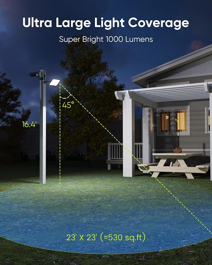 JACKYLED 1000 Lumens 299 LED Solar Lights Outdoor Bright Solar Dusk to Dawn - Image 4