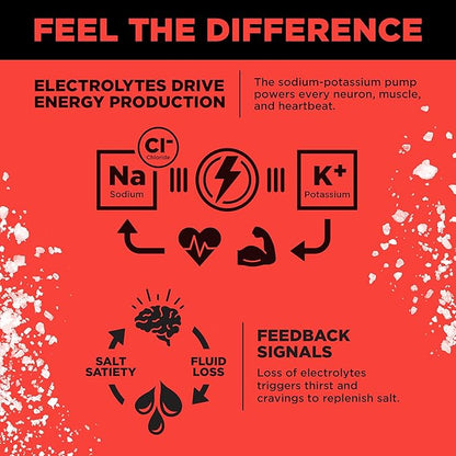LMNT Zero Sugar Electrolytes - Image 5