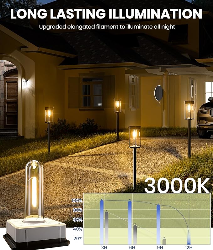 NEWMESSI 8 Pack Bright Solar Pathway Lights Outdoor, IP65 Waterproof Auto - Image 5