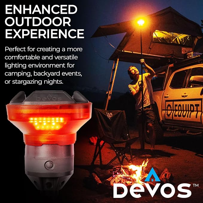 Devos Outdoor - LightRanger 1200 Filter Kit - Image 5