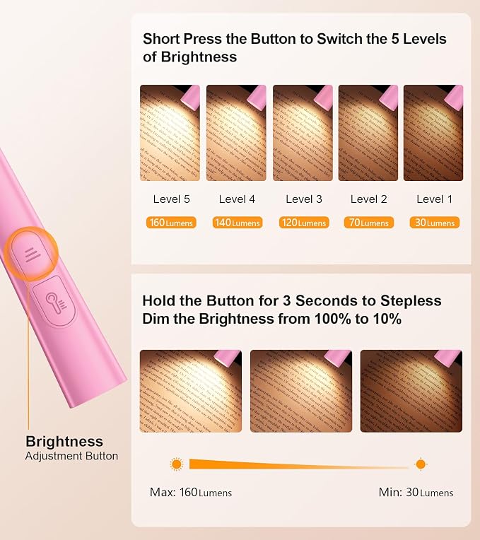 Gritin Book Light, Eye Caring 4-Color & 5-Brightness Neck Light Reading Light- - Image 2