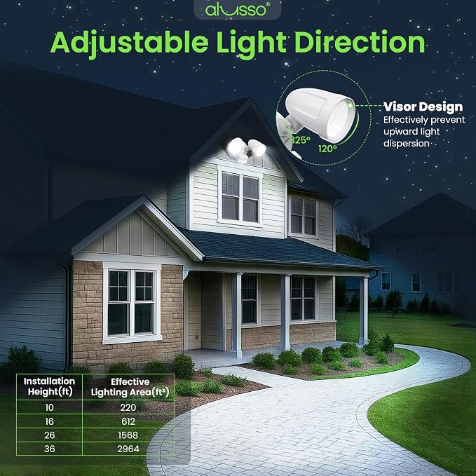 ALUSSO Motion Sensor Outdoor Lights Metal Heads, 30W 3600LM Flood Lights - Image 8
