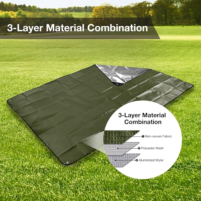 RedSwing 6 Pack Heavy Duty Waterproof Emergency Thermal Tarp, Insulated - Image 3