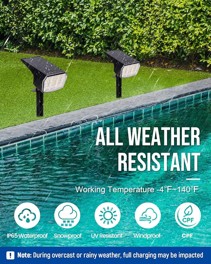 AUDERWIN Solar Spot Lights Outdoor Waterproof 4 Pack IP65, 63 LED 3 Lighting - Image 6