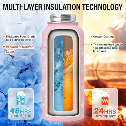 DYSANKY National Parks Water Bottle – 32 oz Insulated Stainless Steel Bottle - Image 2