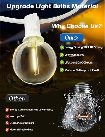 SUNSGNE White String Lights Outdoor, 50FT White Outdoor Lights - Image 4