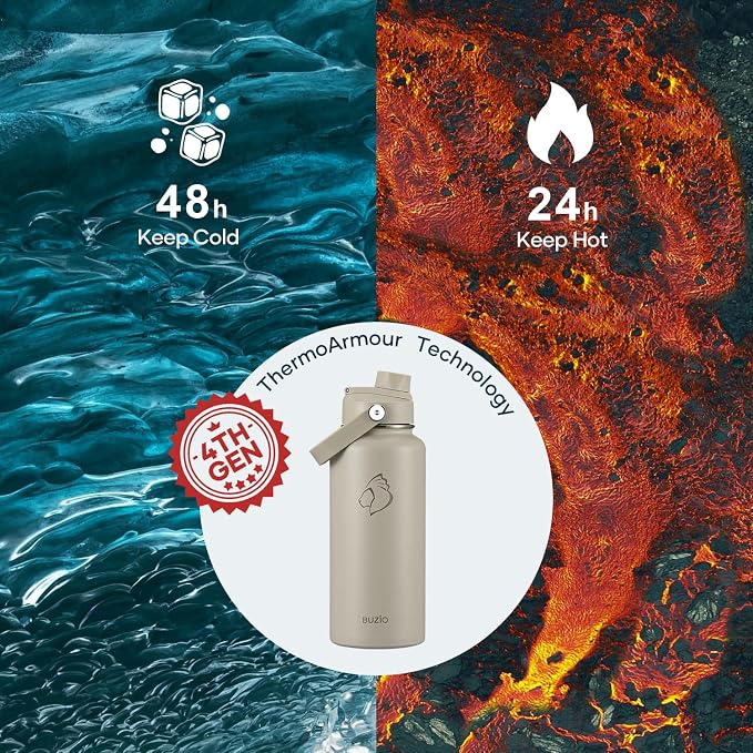 BUZIO 32 oz Water Bottle Insulated, Leakproof Stainless Steel Flask, Wide Mouth - Image 2