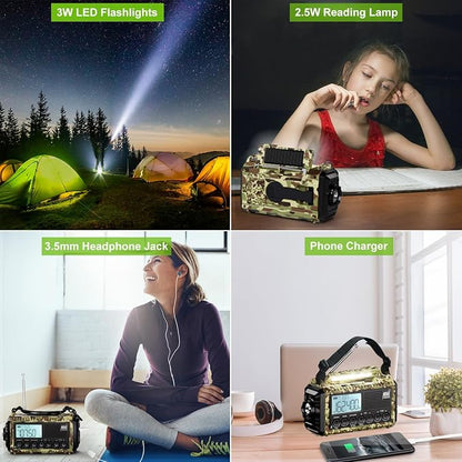 Raynic Weather Radio, 12000mAh Hand Crank Emergency Radio, 6 Ways Powered - Image 3