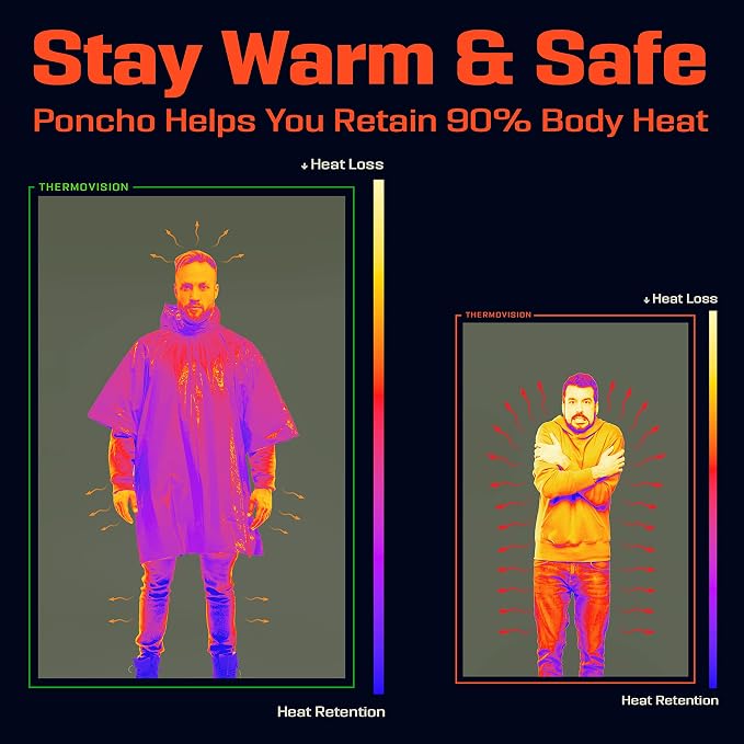 PREPARED4X Emergency Mylar Poncho – Survival Rain Poncho - Image 3
