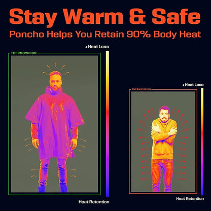 PREPARED4X Emergency Mylar Poncho – Survival Rain Poncho - Image 3