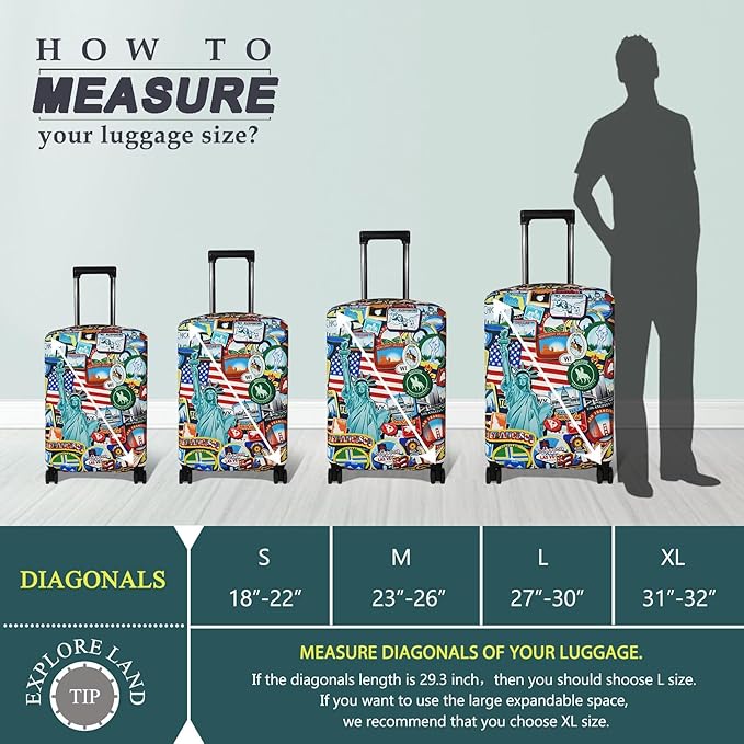 Explore Land Travel Luggage Cover Suitcase Protector Fits 31-32 Inch Case - Image 5