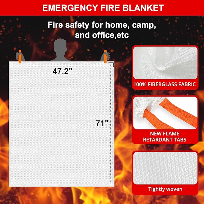 SecuCaptain Emergency Fire Blanket - Image 3