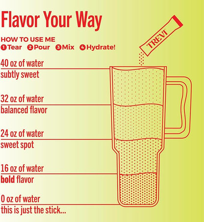 TREVI™ Everyday Sugar Free Electrolytes - Image 5
