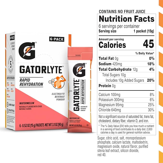 Gatorlyte Powder Watermelon - Image 2