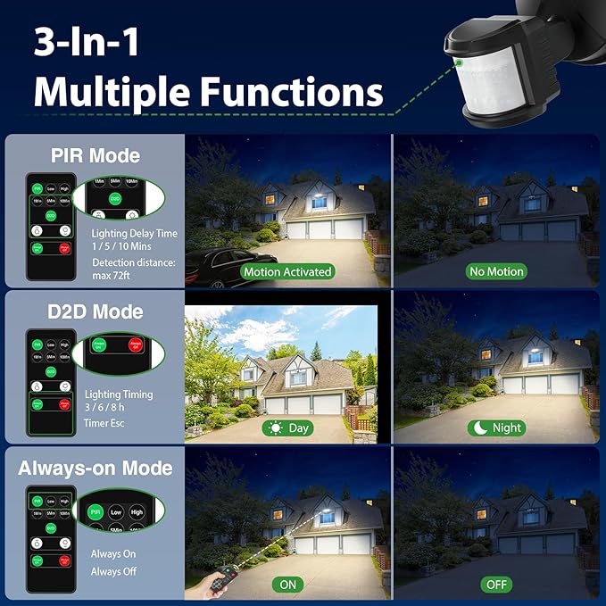 iMaihom 180W 18000LM Motion Sensor Outdoor Light - Image 5