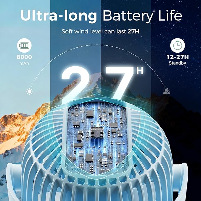 Momcozy 8000mAh Portable Stroller Fan, 27H Ultra-long Battery Life Detachable 4 - Image 2