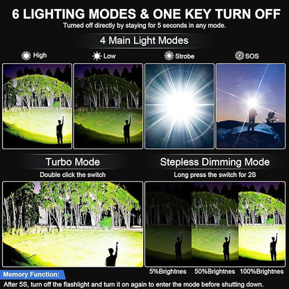 Banral Flashlights High Lumens Rechargeable - Image 3