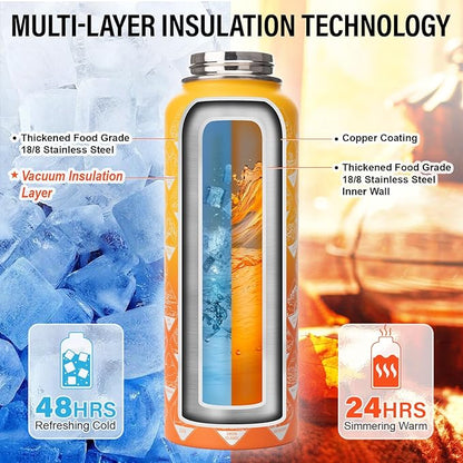 DYSANKY National Parks Water Bottle – 40 oz Insulated Stainless Steel Bottle - Image 2