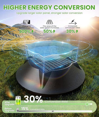 BITPOTT Solar Pathway Lights Outdoor, 8 Pack Bright 2-in-1 Warm&Cold Solar - Image 4