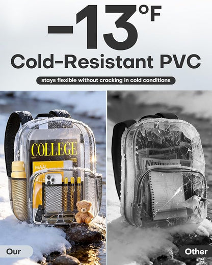 HOTOR Clear Backpack - Image 4
