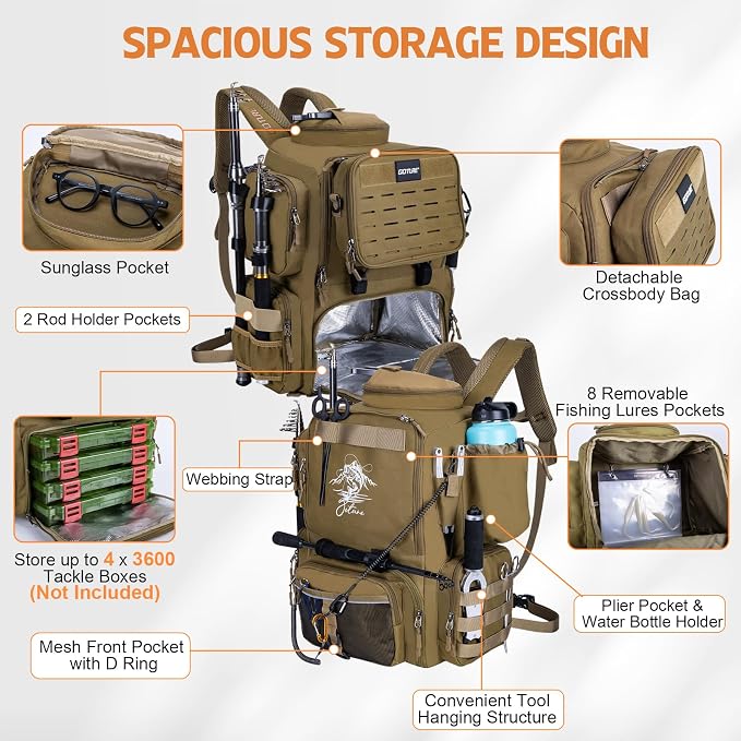 Goture Fishing Backpack, 58L 900D Water-Resistant Insulated Tackle Backpack - Image 2