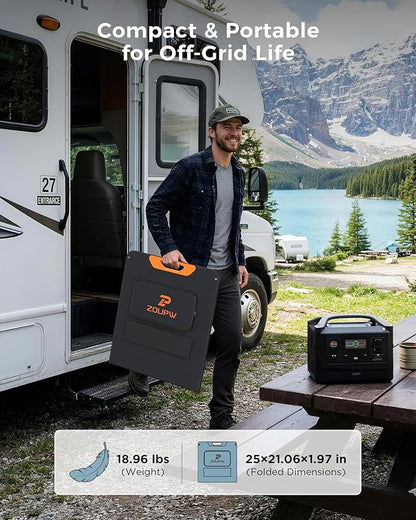 ZOUPW 200W Portable Solar Panel - Image 2