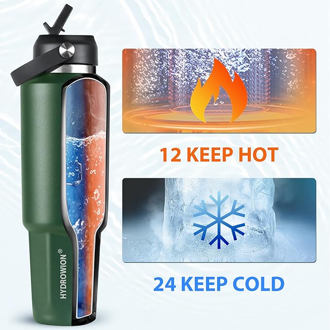 HYDROWION 32 oz Insulated Water Bottle, Car Water Bottle Holder - Image 3
