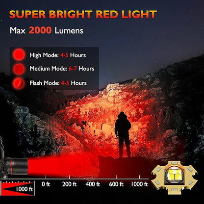 WINDFIRE Red Light Headlamp, Rechargeable Red Hunting Lights Headlight - Image 2