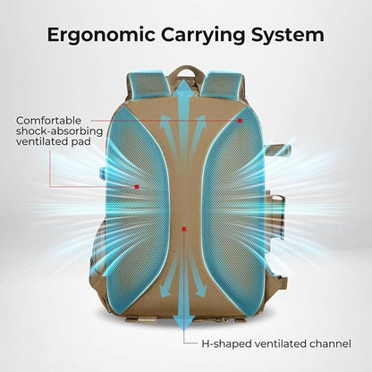 Piscifun Fishing Tackle Backpack - Image 5