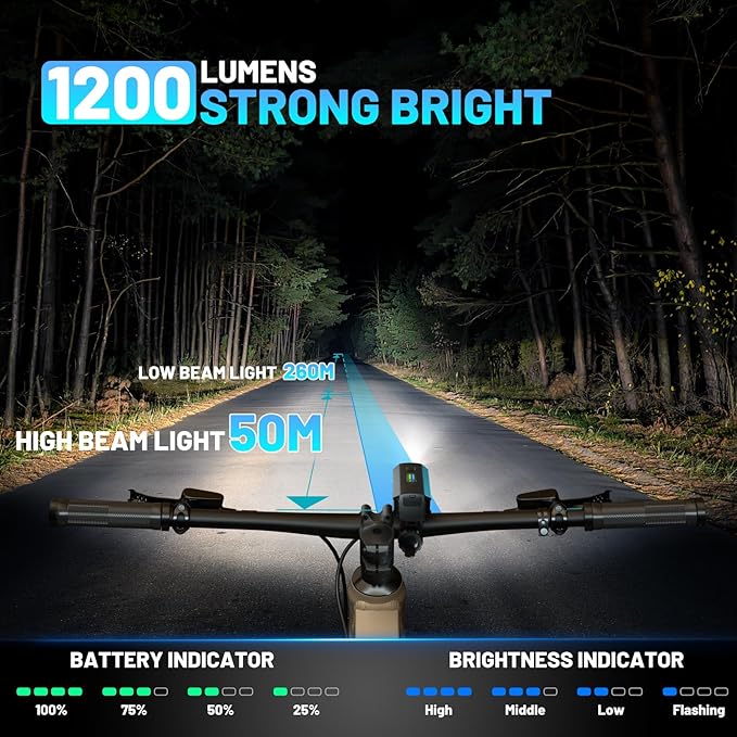 APECYC Bike Lights USB-C Rechargeable Bicycle Front Headlight and Rear Taillight - Image 2
