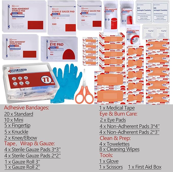 First Aid Kit Refill - Image 2