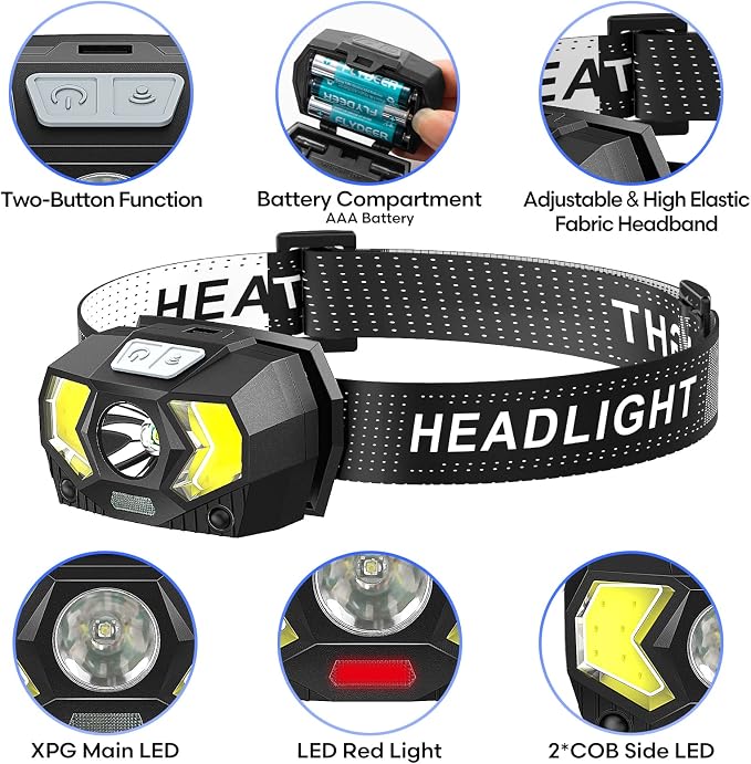 Lsnisni LED Headlamp 2 Pack, 1500 Lumen Bright Head Lamp - Image 2
