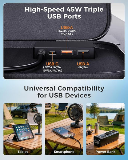 ZOUPW 100W Portable Solar Panel - Image 7