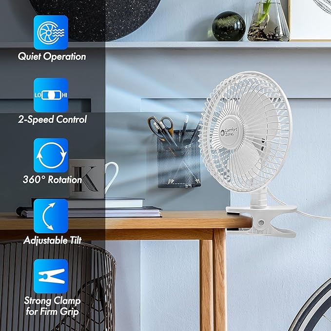 Comfort Zone 6-Inch Corded Clip-On Personal Fan – 2-Speed Quiet Desk Fan - Image 2