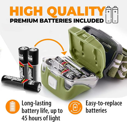 Foxelli LED Headlamp Flashlight - Image 5
