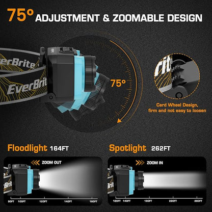 EverBrite 600 Lumen Headlamp, Rechargeable Headlight - Image 5